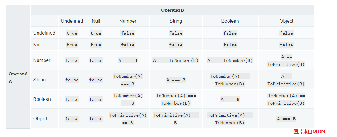 image-20200119190850464