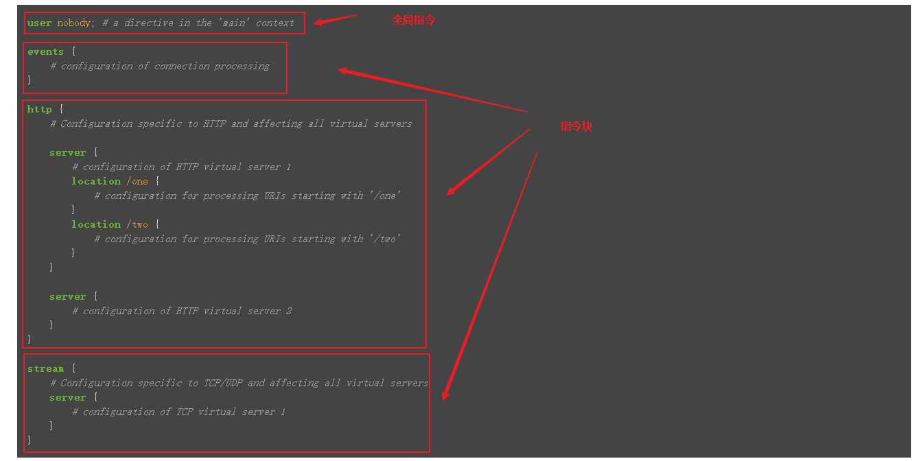 image-20200224193120460