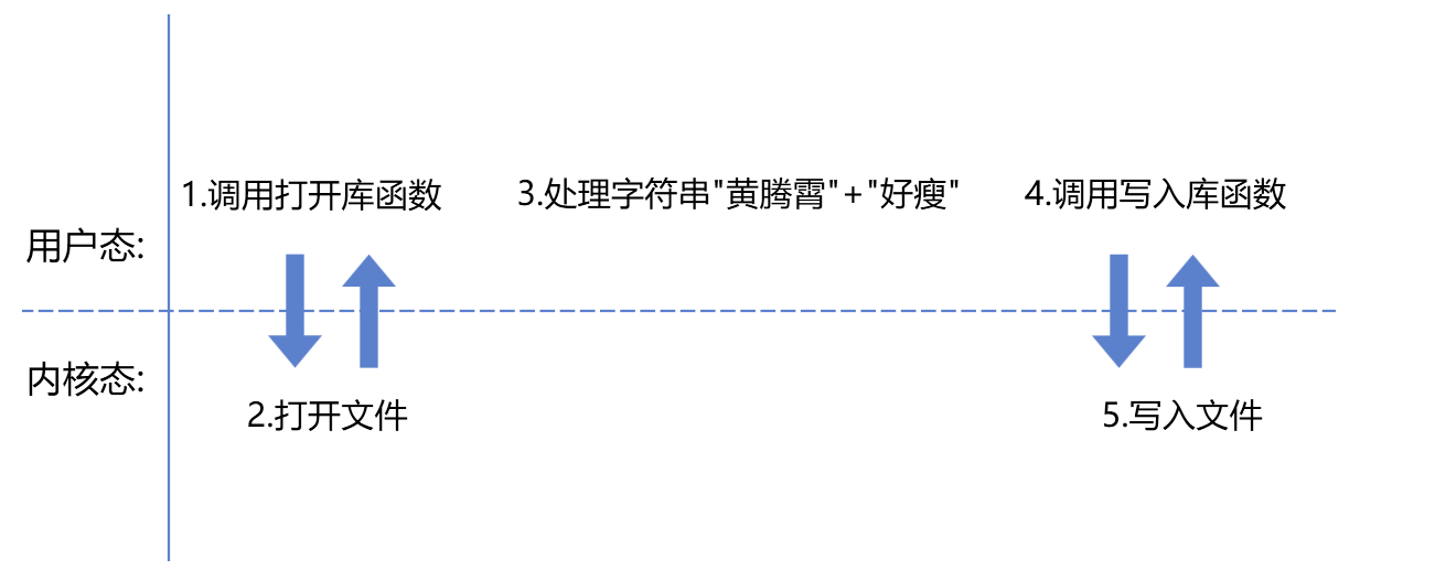 image-20200301162642809