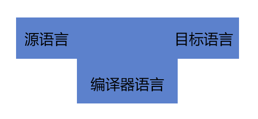 image-20200304192236519