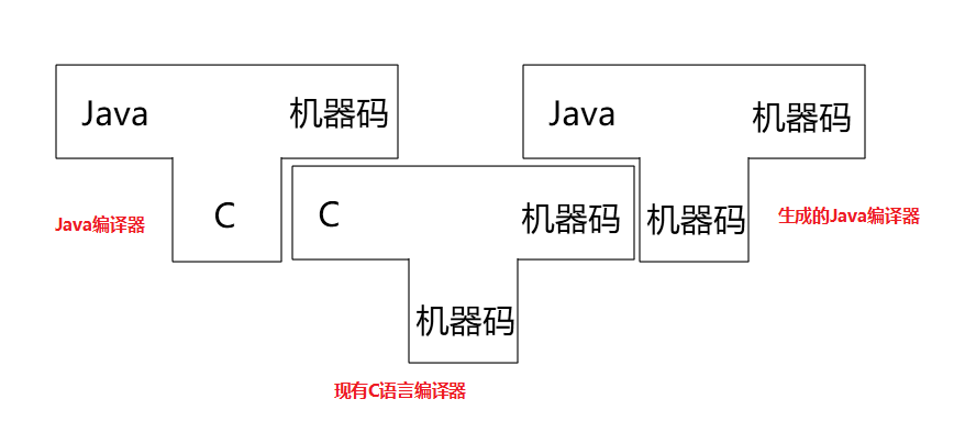 image-20200304200536250