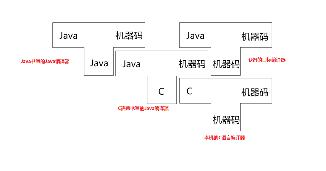 image-20200304201145527