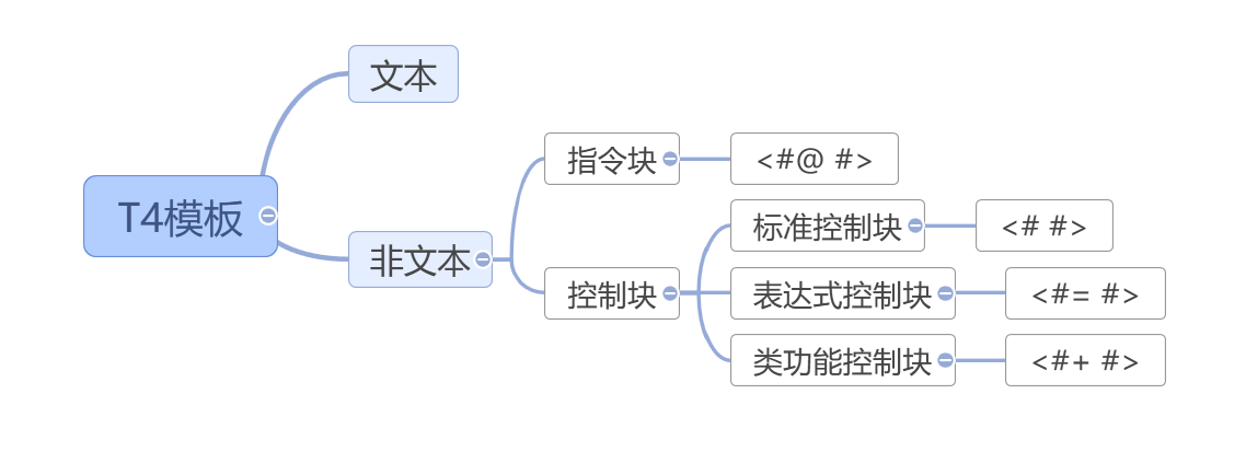 image-20200305112256219