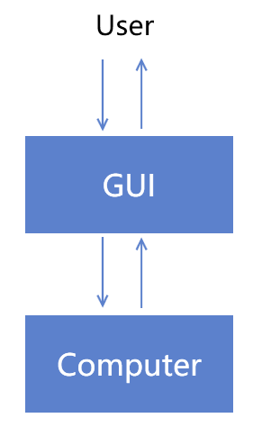 image-20200308142131368