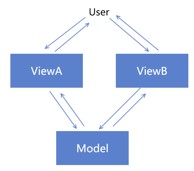 image-20200308144327452