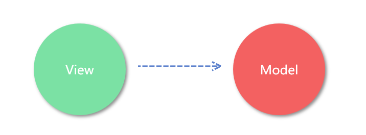 image-20200308151905840