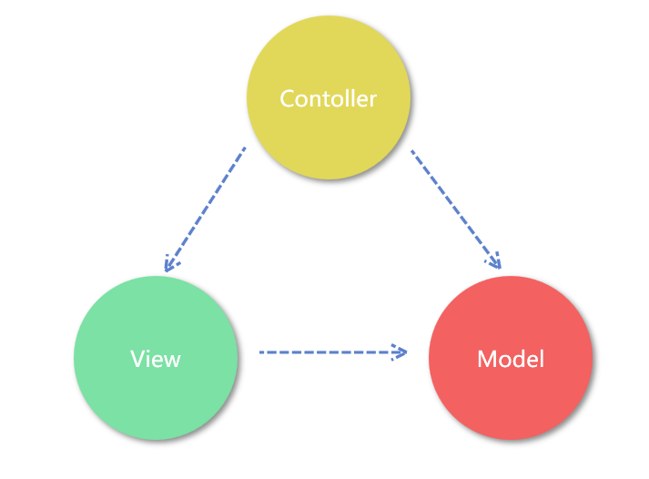 image-20200308152313340