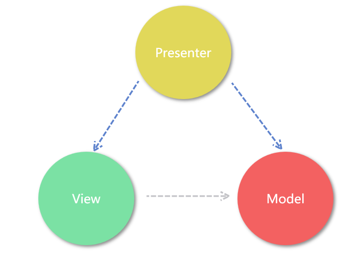 image-20200308161958492