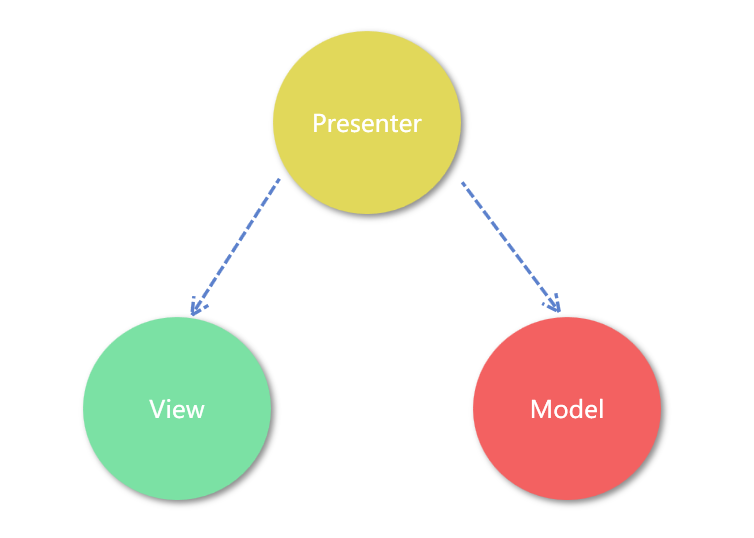 image-20200308162442260