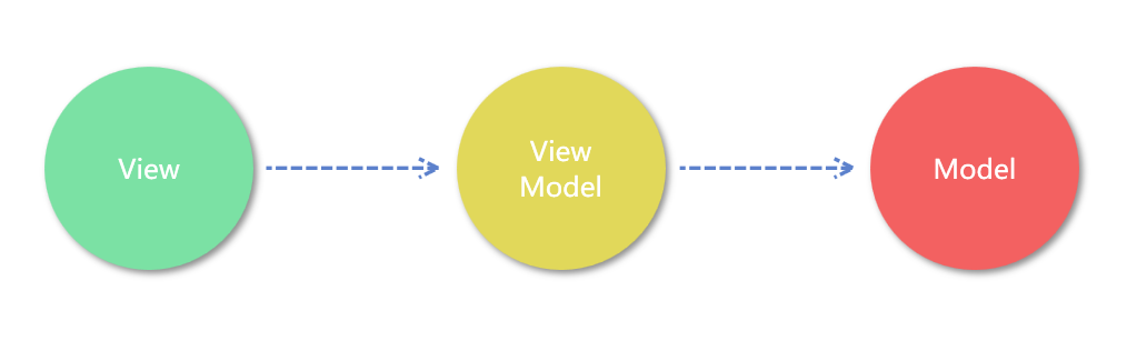 image-20200308165301003