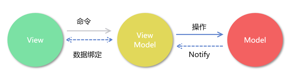 image-20200308165905308