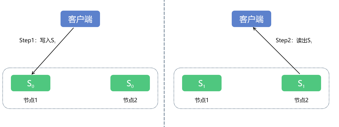 image-20200315145932650