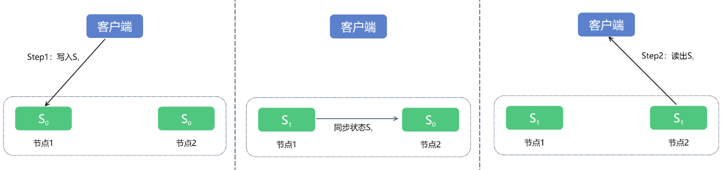 image-20200315152105951