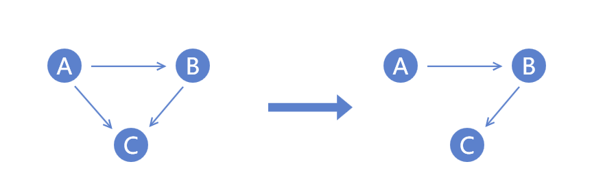 image-20200322093328904