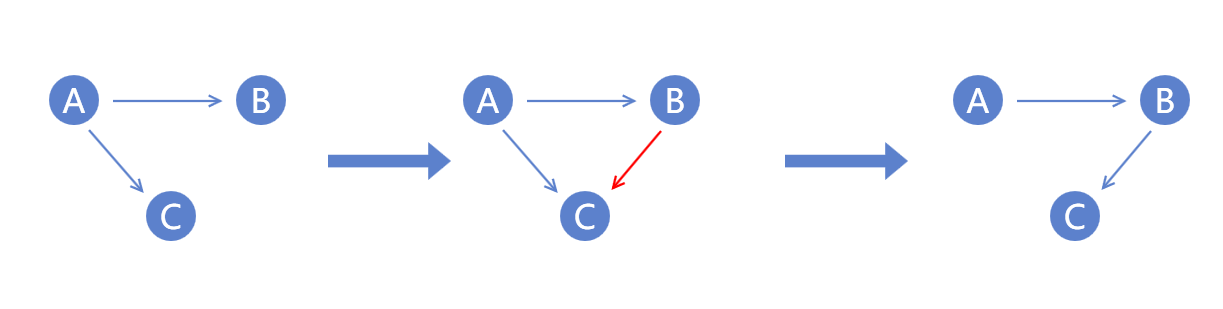 image-20200322093745354