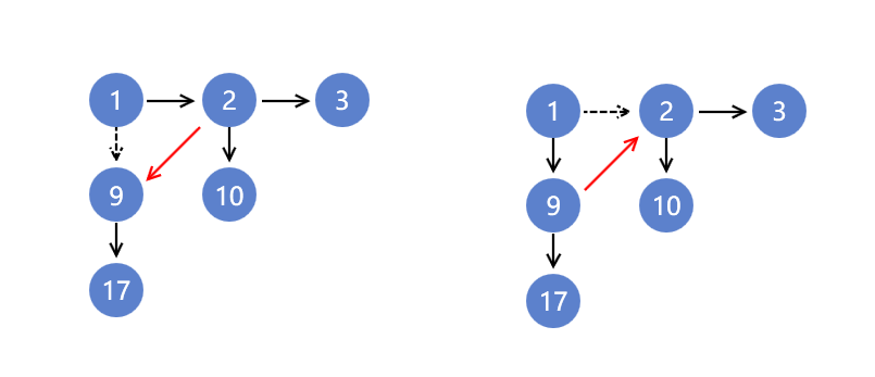 image-20200322101947667