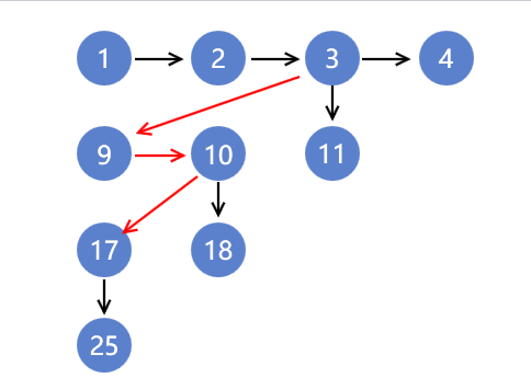 image-20200322115504545