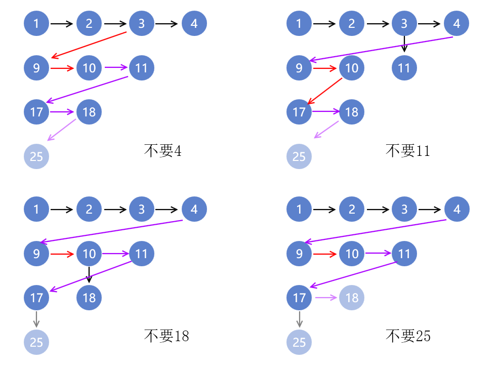 image-20200322115556985