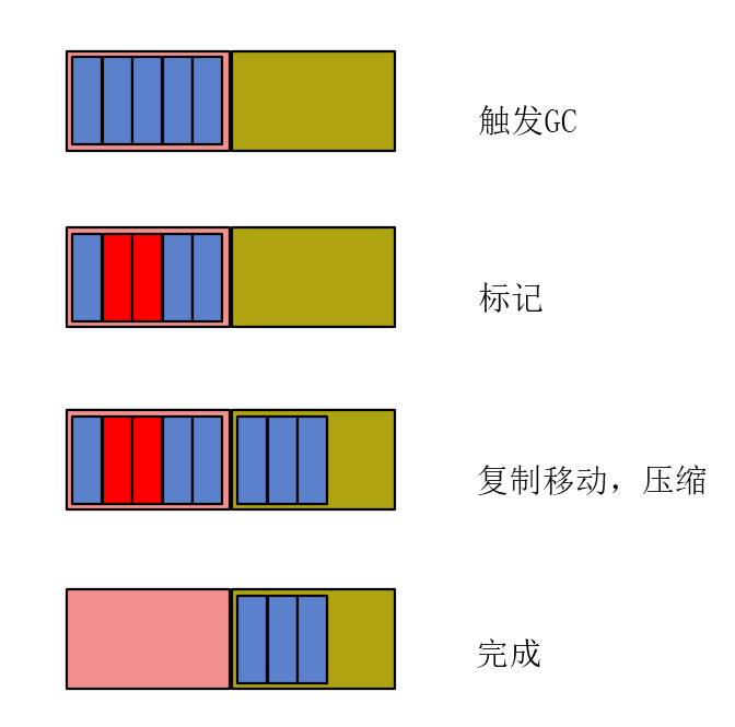 image-20200322161334489