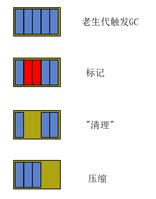 image-20200322161946782