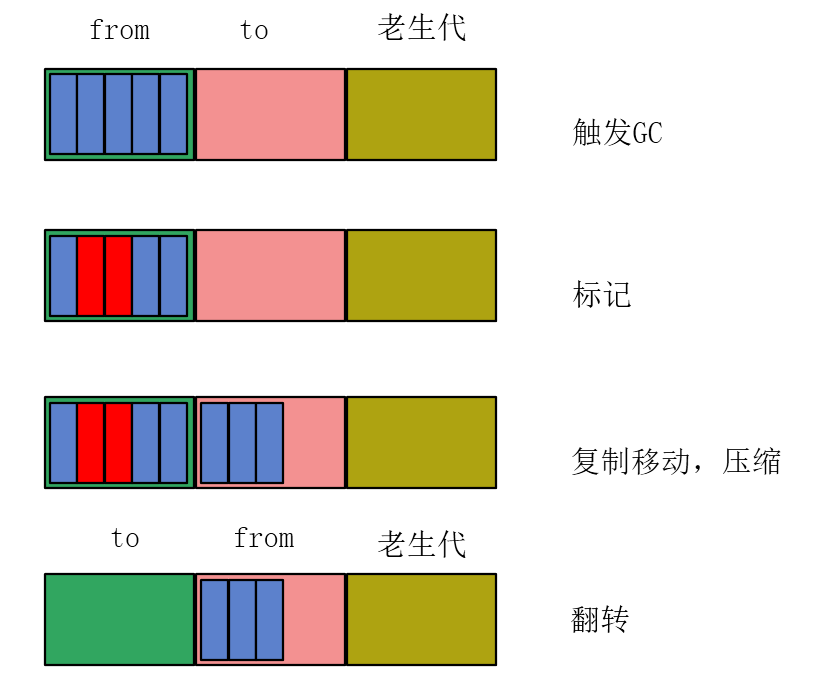 image-20200322162423865