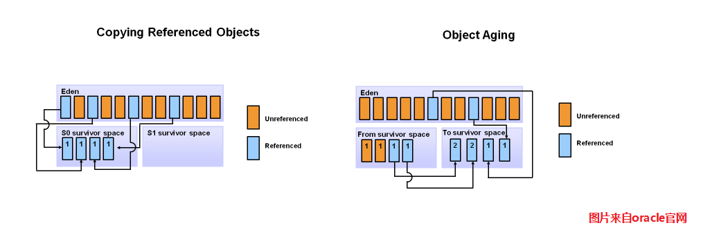 image-20200322162634767