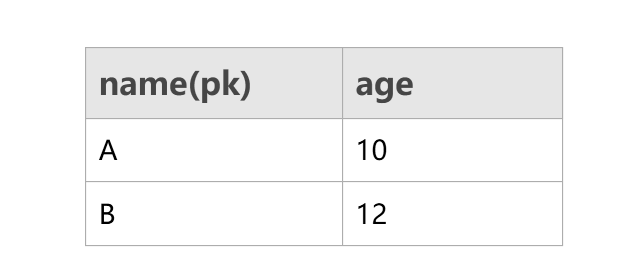 image-20200506192849766