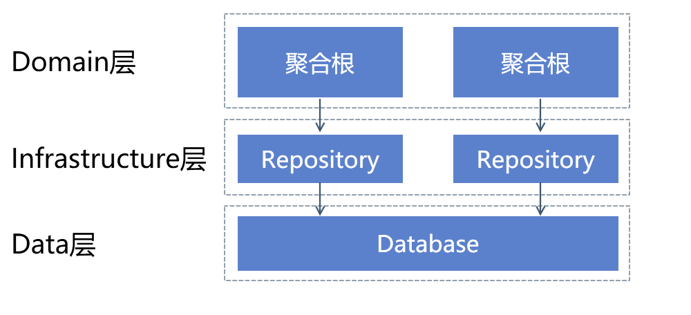 image-20200508201102302