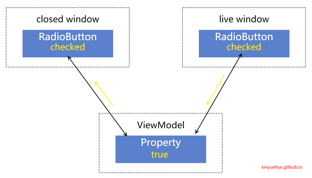 image-20200514163308927