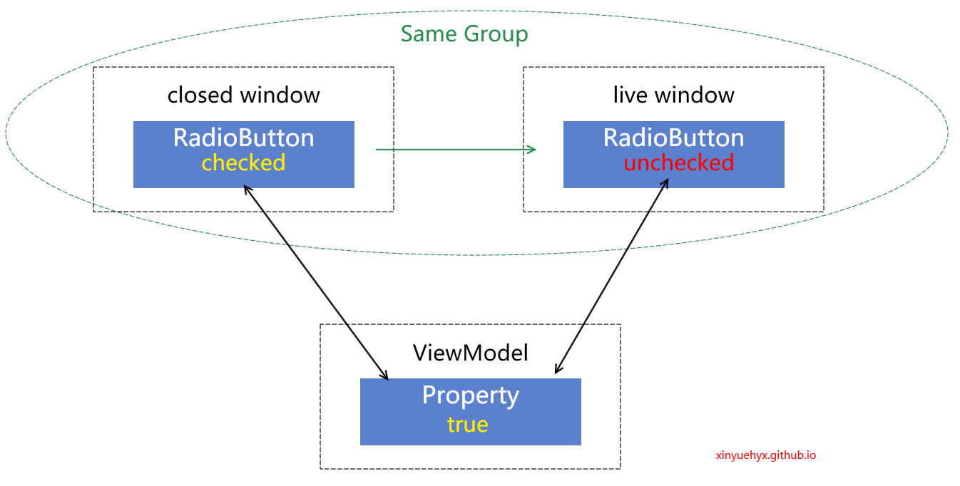 image-20200514163629986