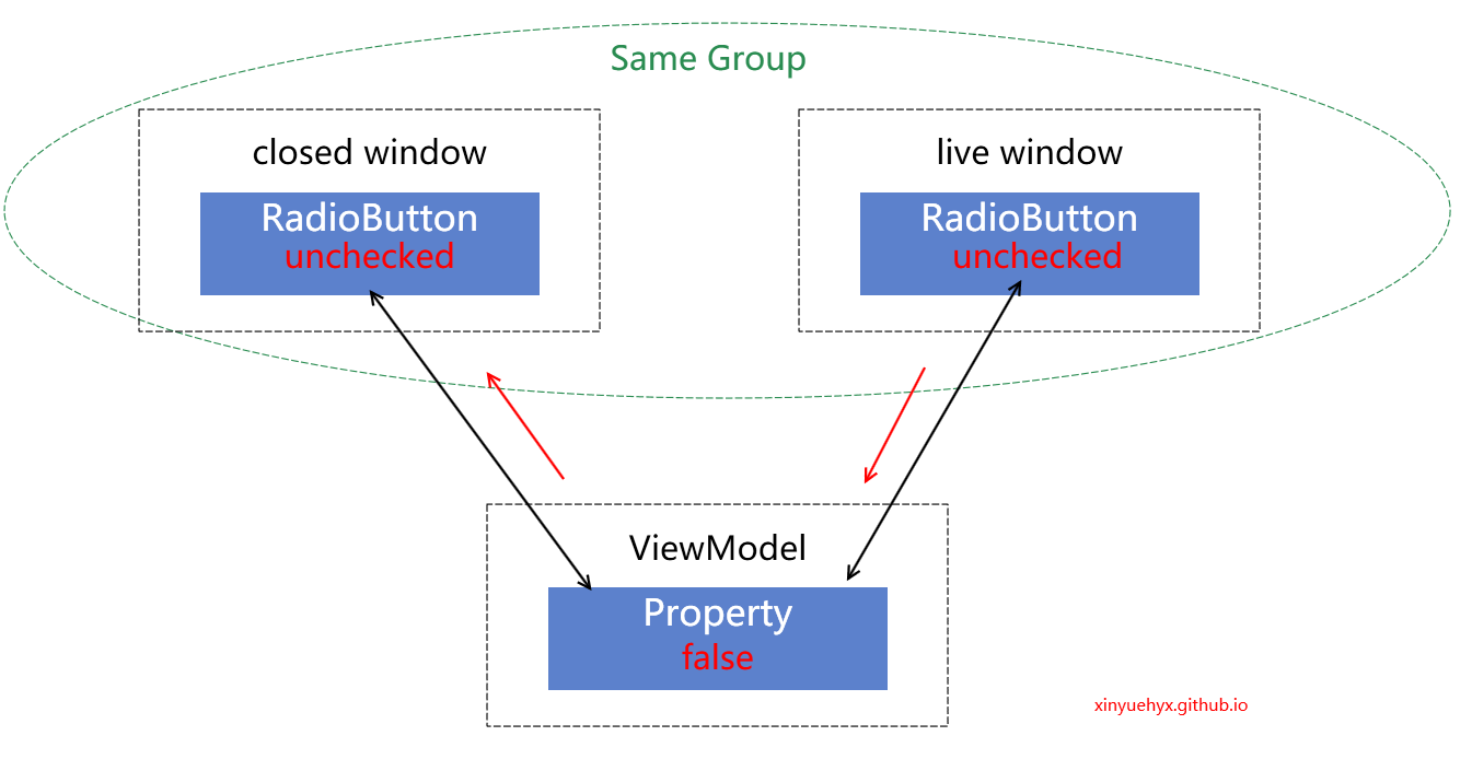 image-20200514163823510