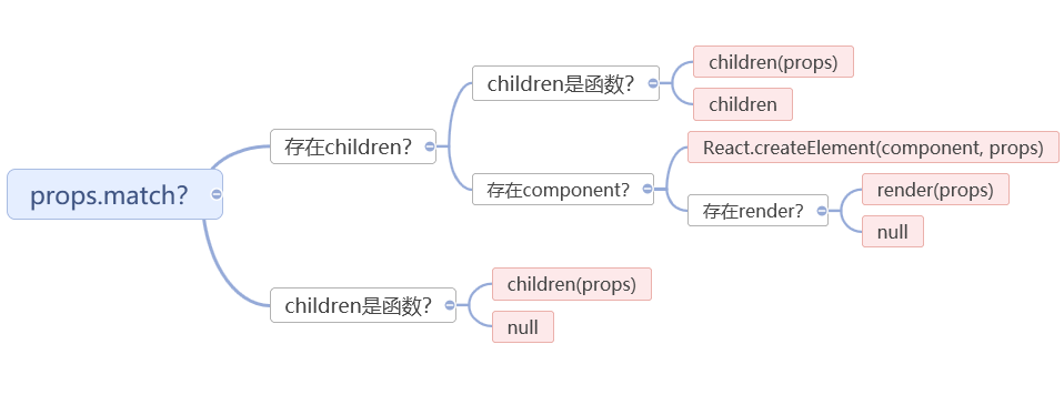 image-20200516191553253