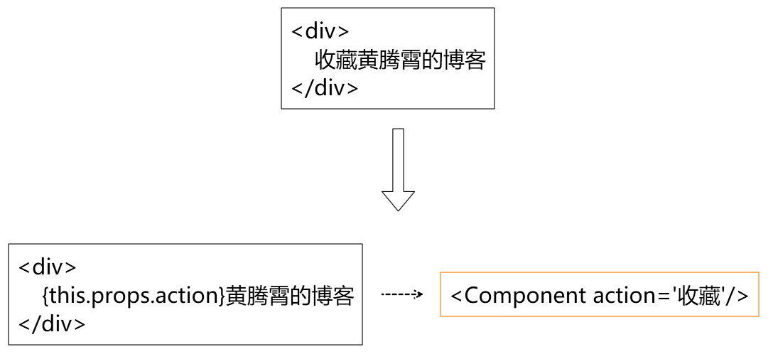 image-20200521113240566