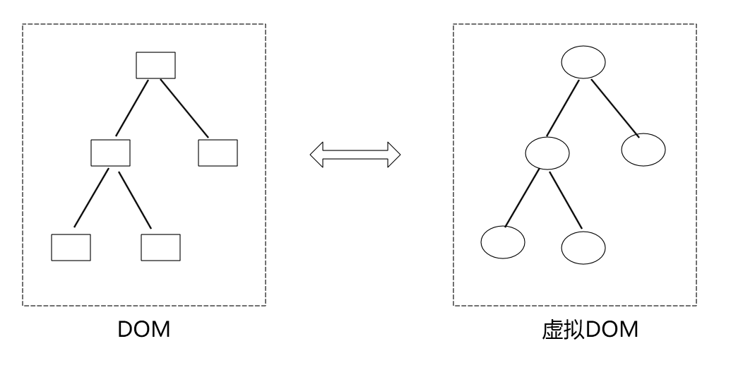 image-20200521142340731