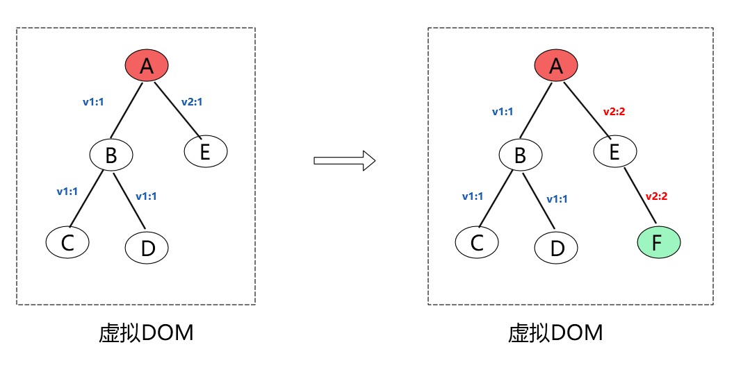 image-20200521164817794