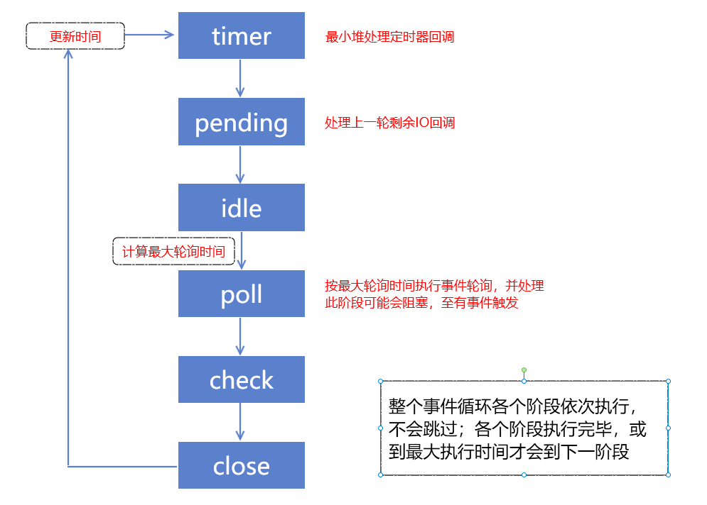 image-20200527170706927