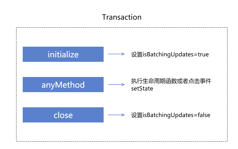 image-20200531145505195