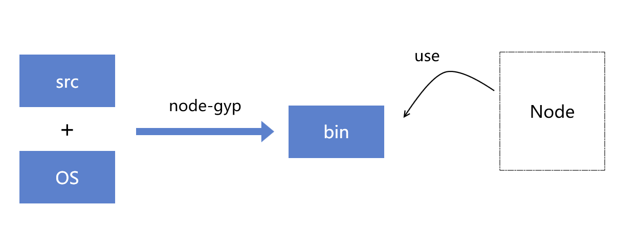 image-20200605212614337