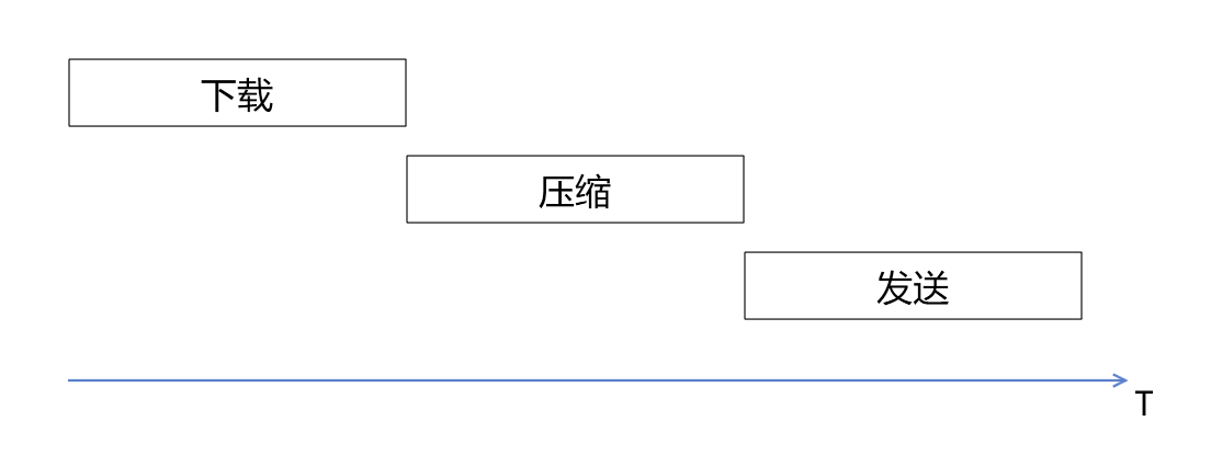 image-20200608104848227