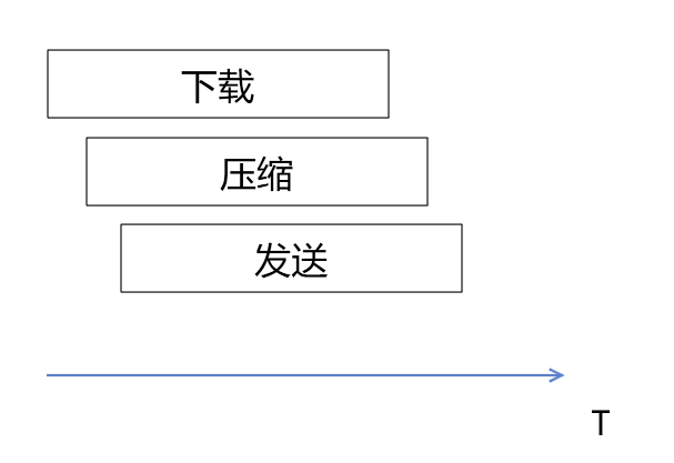 image-20200608105448750