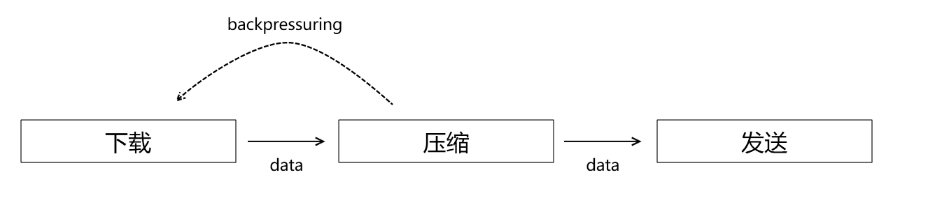 image-20200608115814994