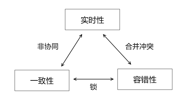 image-20200608203020668