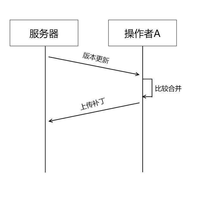 image-20200609085828944