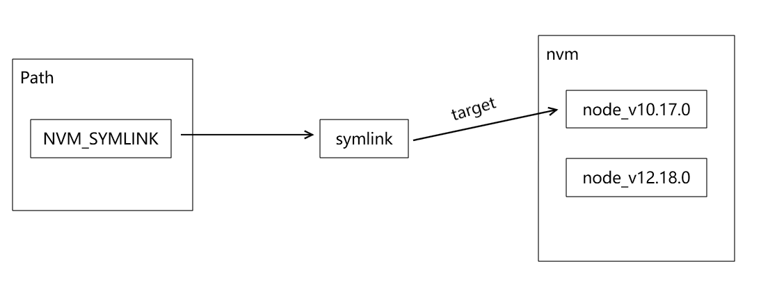 image-20200610090716450