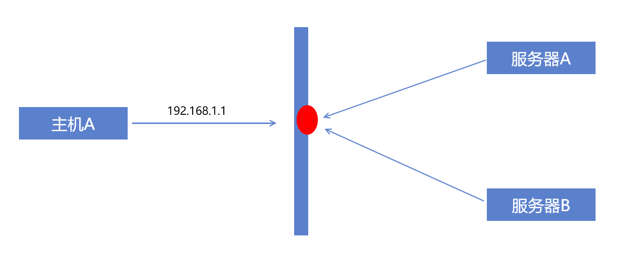 image-20200610193649234