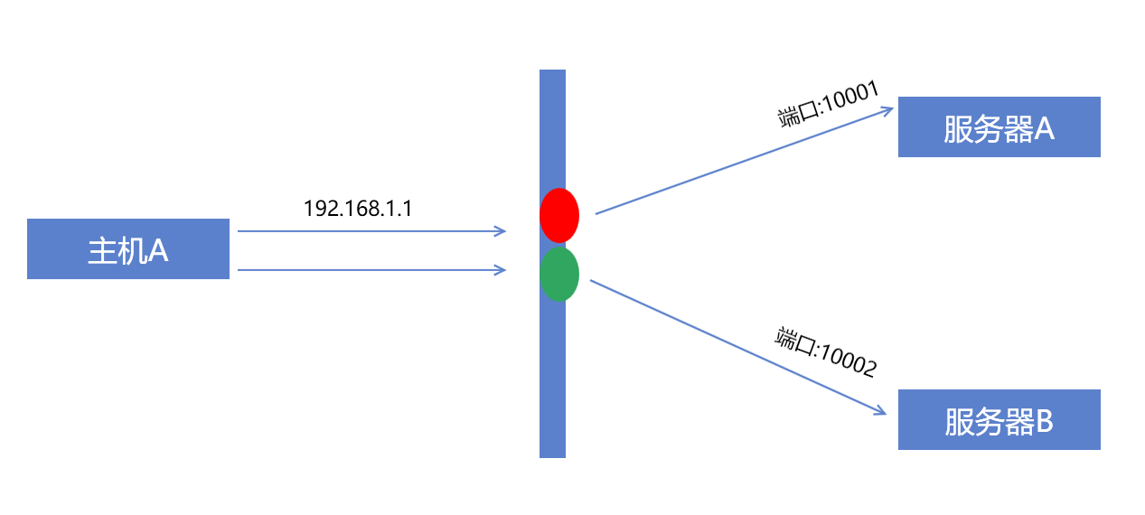 image-20200611162545987