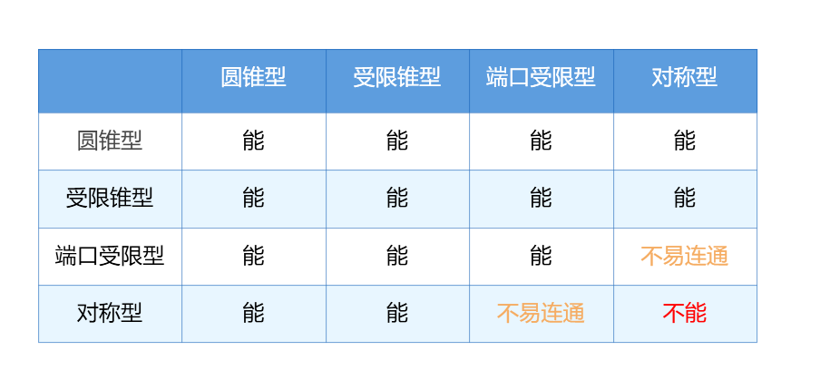 image-20200611170741425