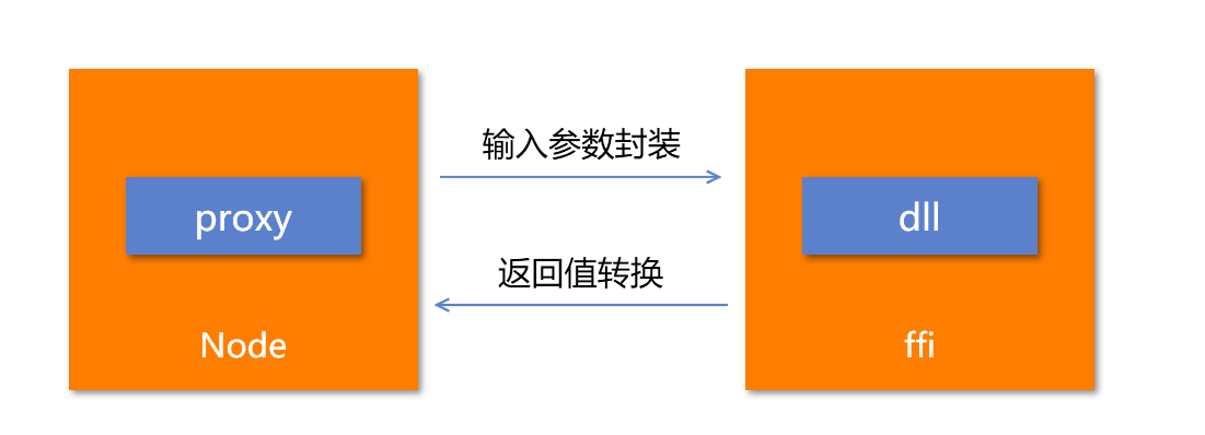 image-20200614104828236