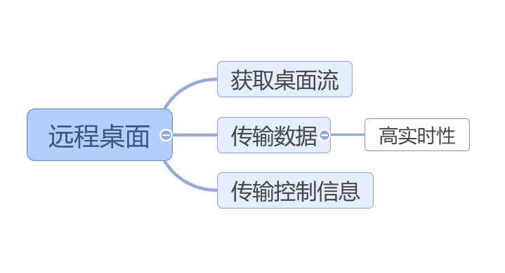 image-20200616101652201