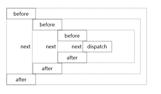 image-20200617153838528